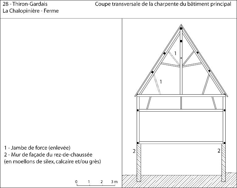 Coupe transversale de la charpente du logis.