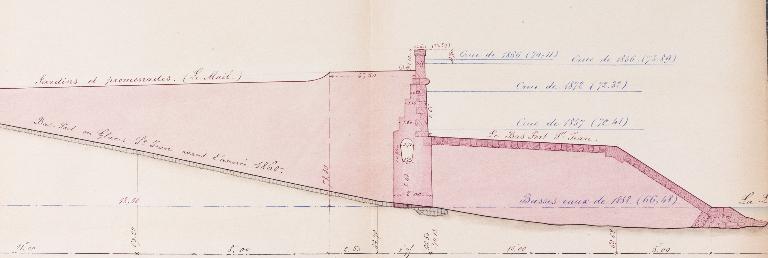 Profils en travers de plusieurs levées de défense aux abords de Blois, détail sur la coupe de la cale en tablier du port Saint-Jean à Blois, ingénieur ordinaire, 1877. Encre et aquarelle sur papier, Ech. 0,01 m pm, 31 x 42 cm. (Ecole Nationale des Ponts-et-Chaussées : 16458/C871).