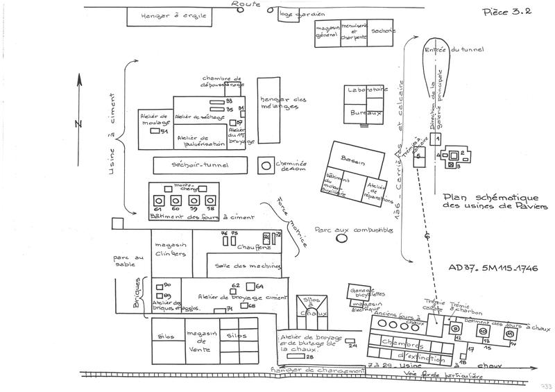 Plan schématique des usines de Paviers.