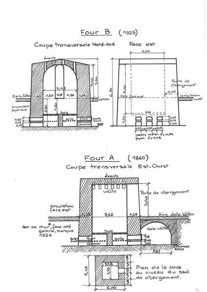 Four B (coupe transversale N-S) - Four A (coupe transversale E-O).