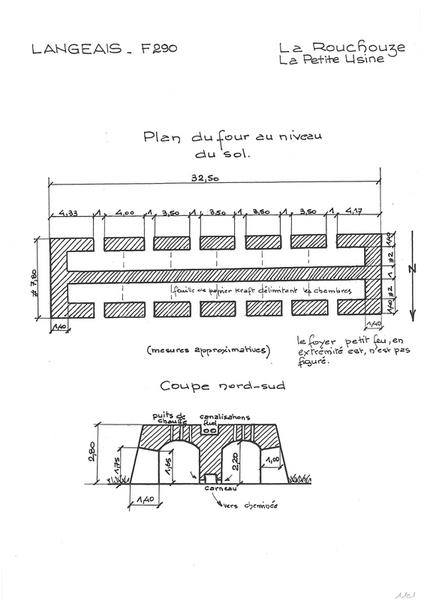 Plan du four au niveau du sol - Coupe N-S.