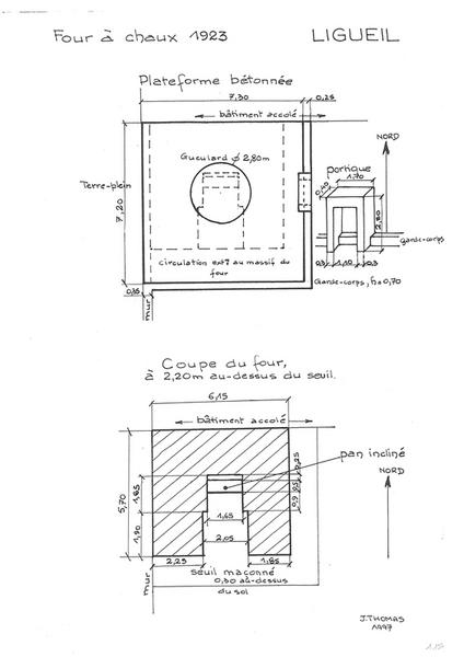 Plate-forme bétonnée - Coupe du four à 2,20m.