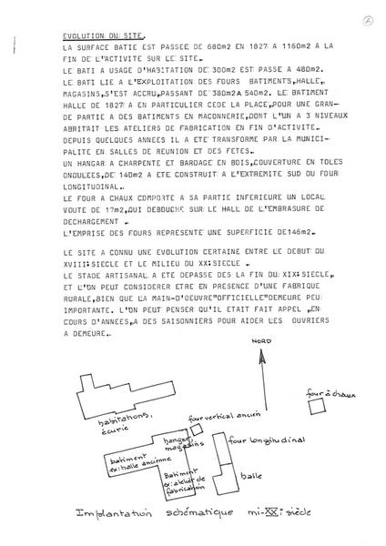 Plan du site.
