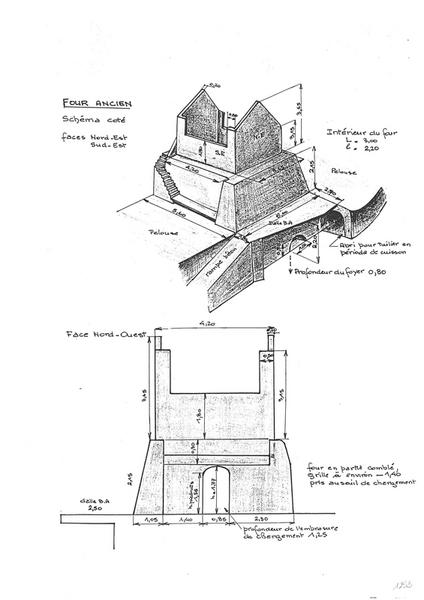 Schéma et mesures faces N-E et S-E du four ancien.