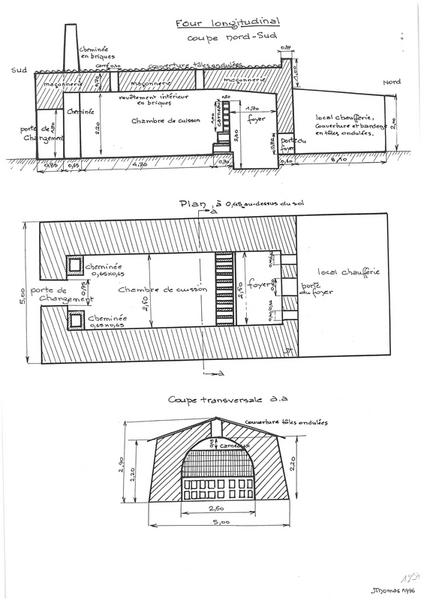 Four longitudinal (Coupe N-S - Plan - Coupe transversale).