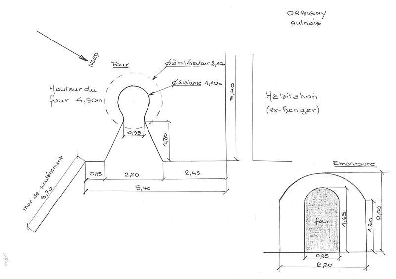 Plan du site - Plan de l'embrasure.