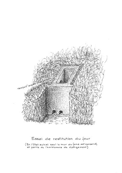Essai de restitution du four.