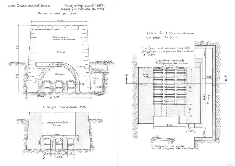 Four antérieur à 1835, face O - coupe N-S - Plan à 1,30m.