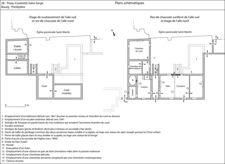 Bourg : presbytère, actuellement maison