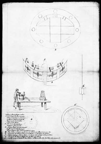 Dessin figuré de machine accompagnant la demande du Sieur Fleury pour transformer son moulin à blé en tréfilerie.- Dessin figuré, 25 février 1807. (AD Orne. 1046 St Martin d'Ecublet).