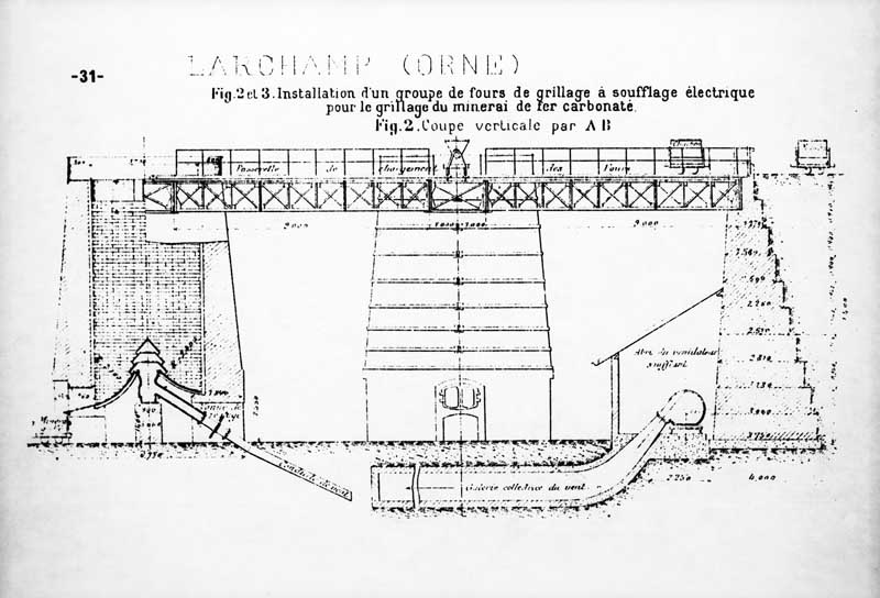 Installation d'un groupe de fours de grillage à soufflage électrique pour le grillage du minerai de fer carbonaté.- Coupe, s.d, tirée de : LEMENOREL, Alain. Les conditions de l'industrialisation en Basse-Normandie : Mines et mineurs de 1800 à 1914.