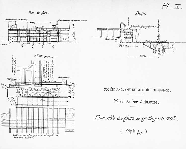 Ensemble des fours de grillage de 150 t.- Plan, coupe et élévation, s.d., vers 1924, tiré de : LEMENOREL, Alain. Les conditions de l'industrialisation en Basse-Normandie : Mines et mineurs de 1800 à 1914.