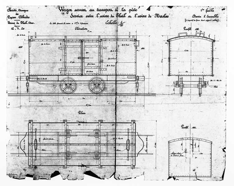 Société Anonyme des Papiers Abadie, Usine du Theil, Orne. Wagon servant au transport de la pâte. Service entre l'usine du Theil et l'usine de Masles. Dessin d'ensemble.- Plan, élévations et profils, 1920. (Collection particulière).