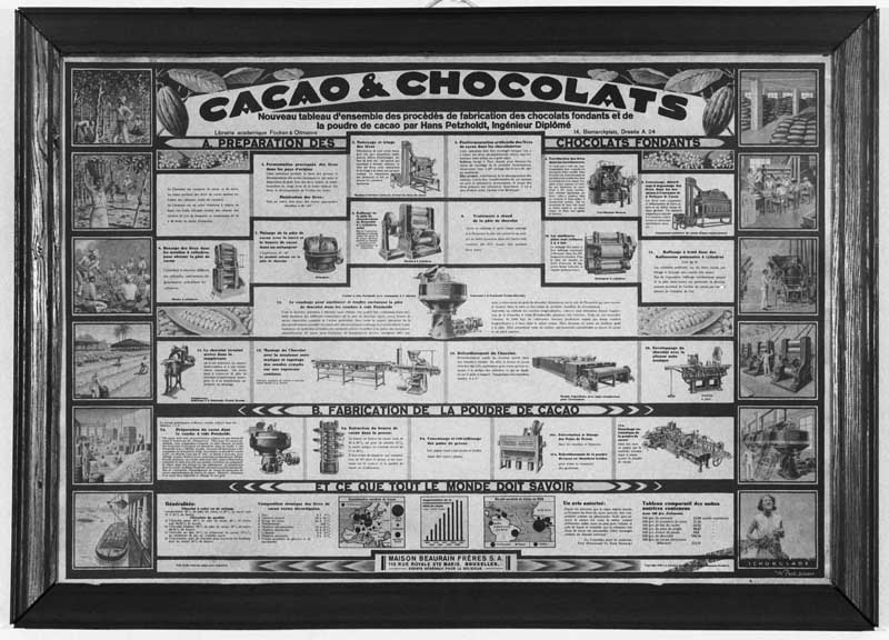 Cacao & chocolats. Nouveau tableau d'assemblage des procèdès de fabrication des chocolats fondants et de la poudre de cacao par Hans Petzholdt, Ingénieur Diplômé.- Document, 1929. (Collection particulière).