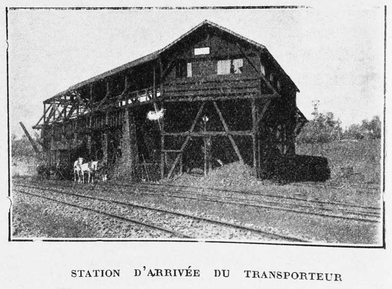 Station d'arrivée du transporteur.- Photographie ancienne, tirée de : L'Illustration économique et financière, 1927, n°2, p.46.