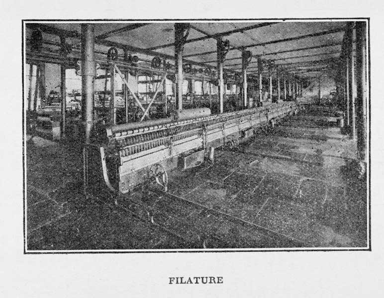 Filature.- Photographie ancienne, tirée de : L'Illustration Economique et Financière, 1925.