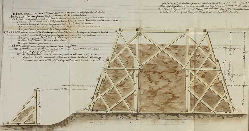 Profil du batardeau établi à l'entrée de l'avant-port en 1807.- Dessin à l'encre et aquarelle sur papier de Noël Gabriel-Aimé (ingénieur), 54 x 29 cm. (Ministère de la Défense, service historique de la Marine, Cherbourg-Octeville. 1S 115).
