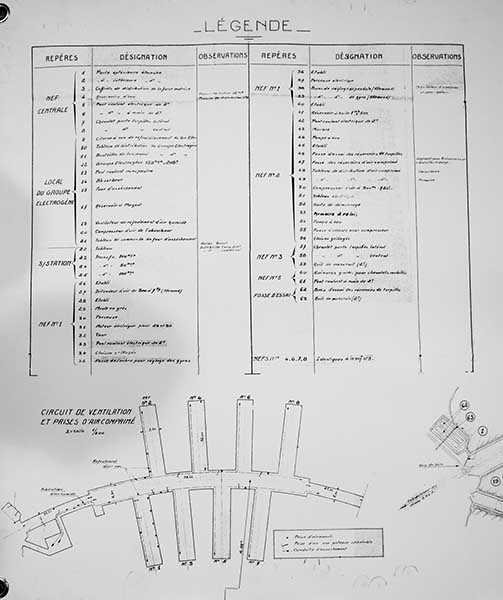 Plan d'ensemble (avant les transformations). Détail de la légende.- Dessin. (Centre de transmission de la Marine, Cherbourg).
