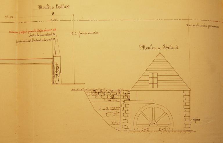 Moulin de Beillard.- Dessin réalisé en 1866 par l'ingénieur ordinaire des Ponts et Chaussées Méron à l'occasion du règlement d'eau de la Villette. (AD Orne. S 1003).