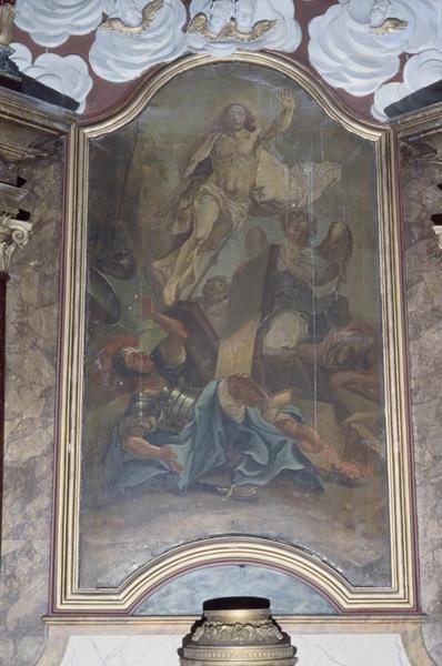 Vue d'ensemble