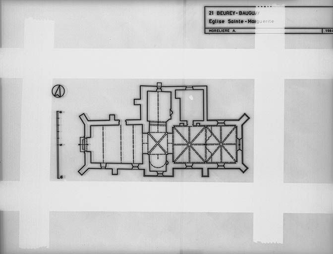 Plan, 1984.