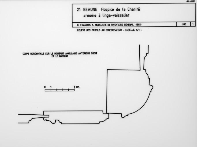 Relevé des profils au conformateur