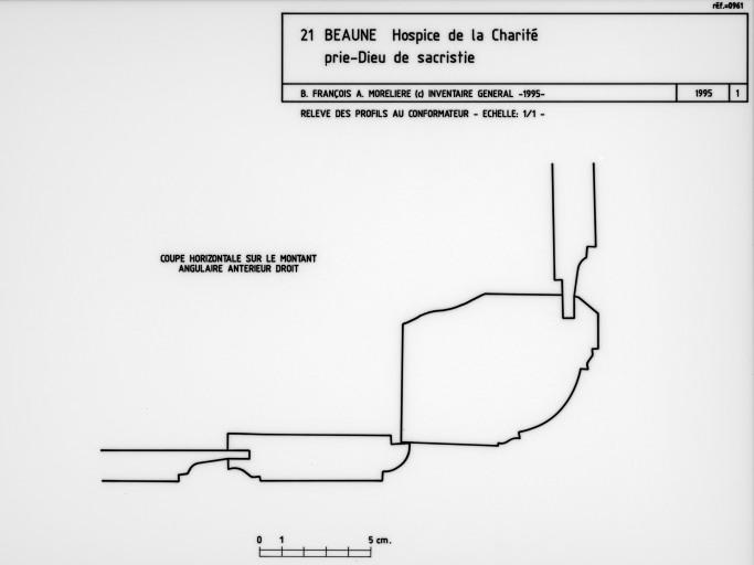 Relevé des profils au conformateur - © Région Bourgogne - Inventaire général