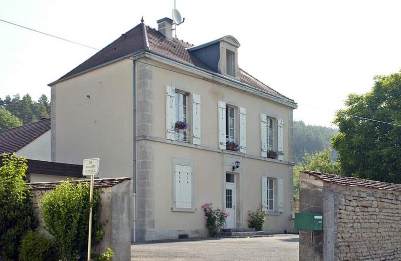 Vue d'ensemble.