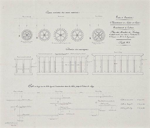 'Plan des moulins de Cuisery et détails divers pour servir à l'instruction de la demande de M. de la Teysonnière, feuille n° 3 coupes verticales des roues motrices, élévation des vannes, profil en long depuis l'embouchure dans la Saône jusqu'à l'écluse de Loisy'. Sans doute vers 1842.