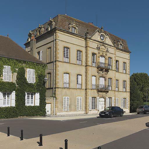 Vue d'ensemble.