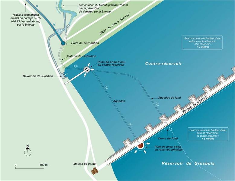 Plan schématique du réservoir de Grosbois, détail du barrage et du contre-réservoir.