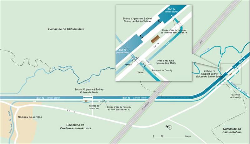 Plan schématique du réseau hydraulique des biefs 13 et 14 du versant Saône.