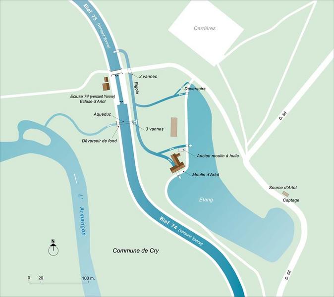 Plan schématique du réseau hydraulique aux biefs 74 et 75 du versant Yonne et du moulin d'Arlot.