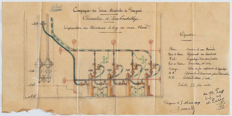 Aménagement de la chambre d'embouteillage (début du 20e siècle).