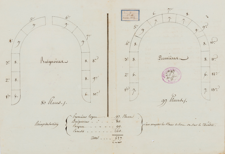 Numéros des loges de la Comédie et nombre des personnes qu'elles contiennent. S.d. [1806 ?].