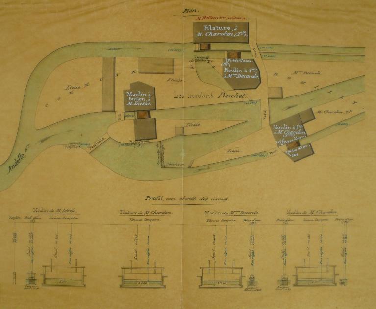 Plan et profils des usines dites les moulins Pouchet appartenant à MM. Chardon, Liesse et Decorde sis au hameau du Moulin Pouchet à Romilly-sur-Andelle, 10 septembre 1864 (AD Eure. 18 S 54).