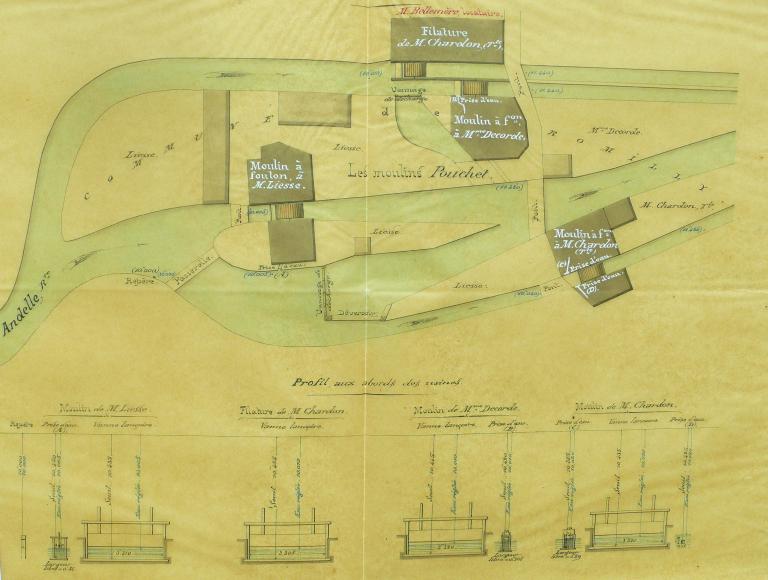 Plan et profils des usines, dites les moulins Pouchet, appartenant à MM. Chardon, Liesse et Decorde, sises au hameau du Moulin Pouchet à Romilly-sur-Andelle 10 septembre 1864 (AD Eure. 19 S2).