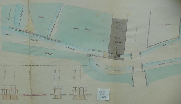 Plan masse du moulin de M. Bénier, 1/200e, 27 juillet 1864 (AD Seine-Maritime. 7 S 41).