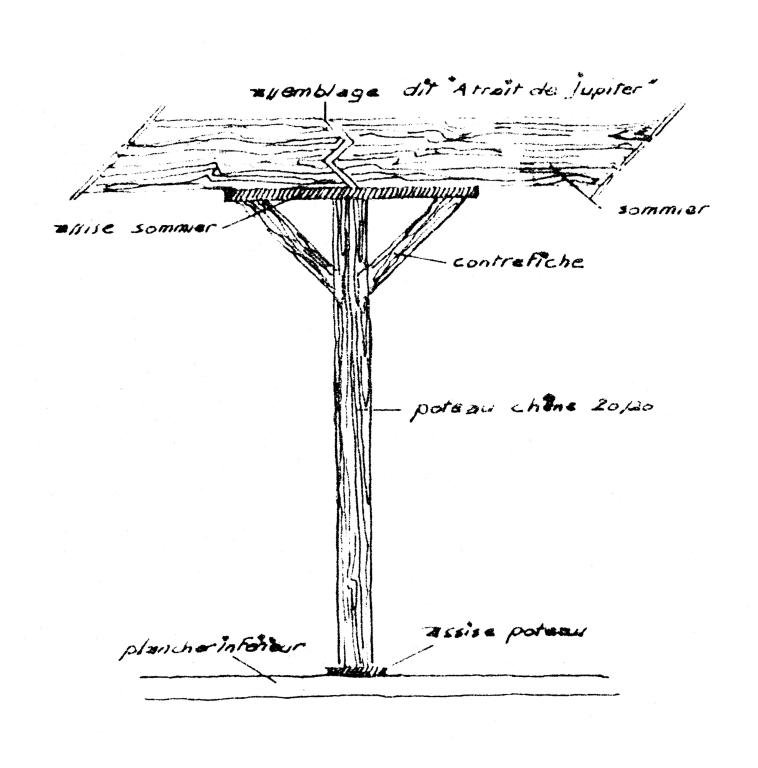 Reconstitution schématique d'un détail de structure. Dessin par Jean-Marc Fabri, in La grande filature, hier, aujourd’hui, demain. Mémoire de 3e cycle. Unité pédagogique d’architecture de Rouen, 1983.
