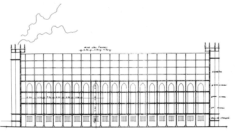 Reconstitution schématique de la coupe longitudinale de la grande filature. Dessin par Jean-Marc Fabri, in La grande filature, hier, aujourd’hui, demain. Mémoire de 3e cycle. Unité pédagogique d’architecture de Rouen, 1983.