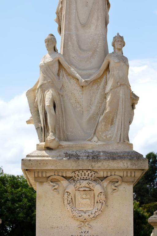 La France et la Belgique, détail.