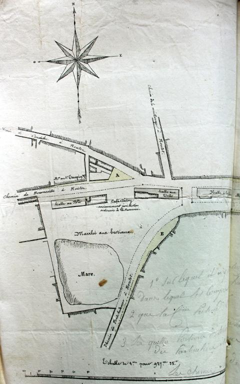 Détail de la place du marché et des halles.- Plan géométrique dressé par M. Paignard, géomètre, 20 août 1832. 