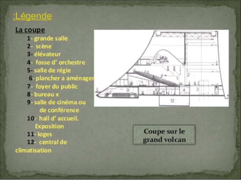 Coupe sur le Grand Volcan.- Photographie, tirée de : Panneaux de chantier de réhabilitation/Ville du Havre, 2012.