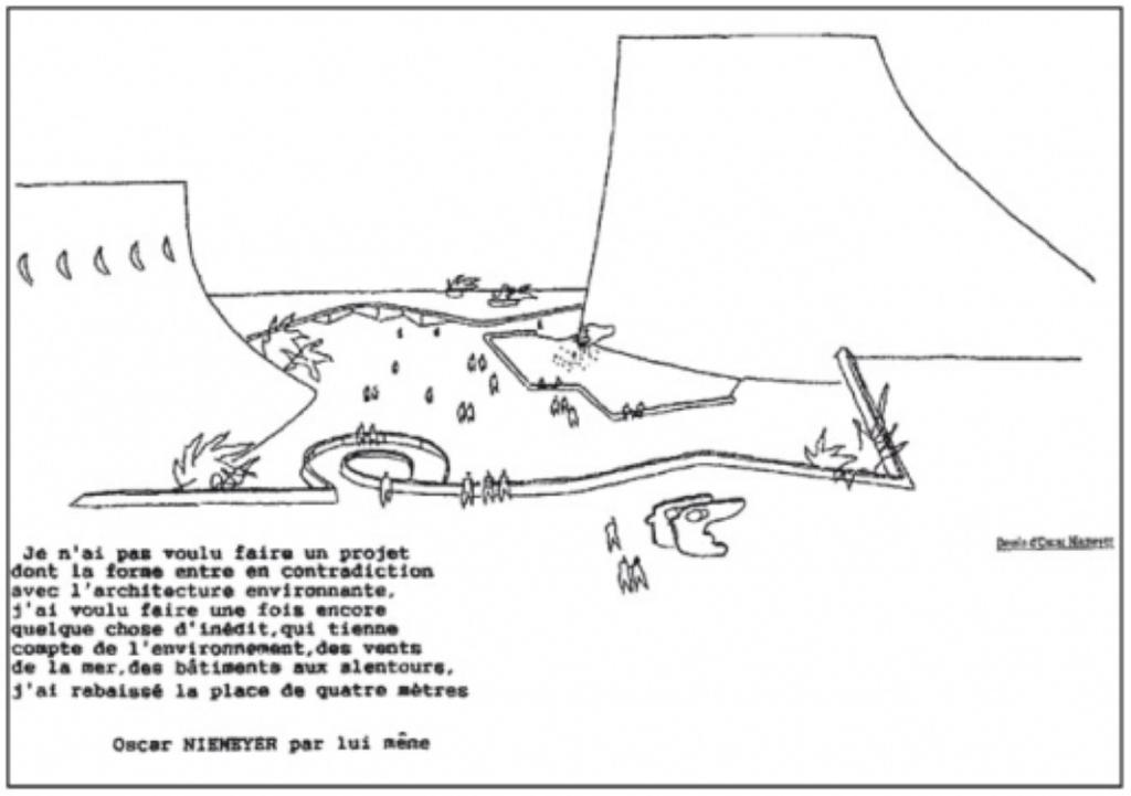La maison de la culrure.- Croquis, par Oscar Niemeyer, 1978 (Archives du Volcan).