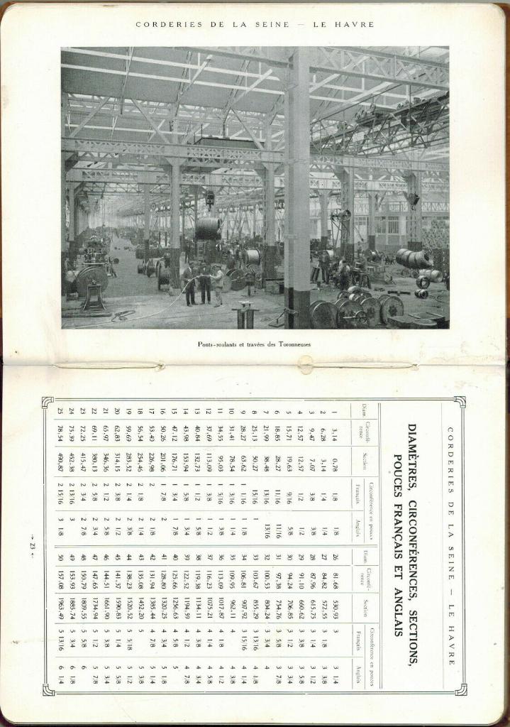 Corderies de la Seine