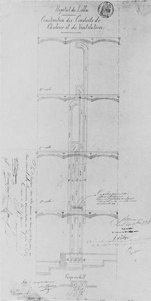 Dessin montrant le tracé des conduites de chaleur et de ventilation à travers les étages, daté du 25 septembre 1868.