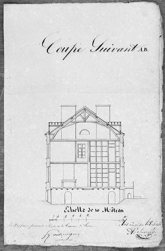 Projet de construction non réalisé, coupe.