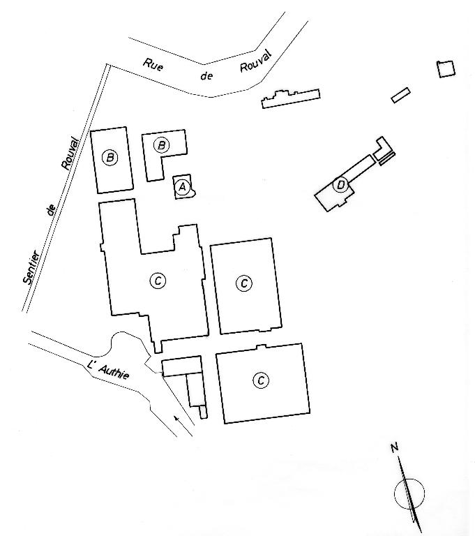 Schéma de situation : A. Bureau, B. Magasin industriel, C. Ateliers de fabrication, D. Logement patronal.