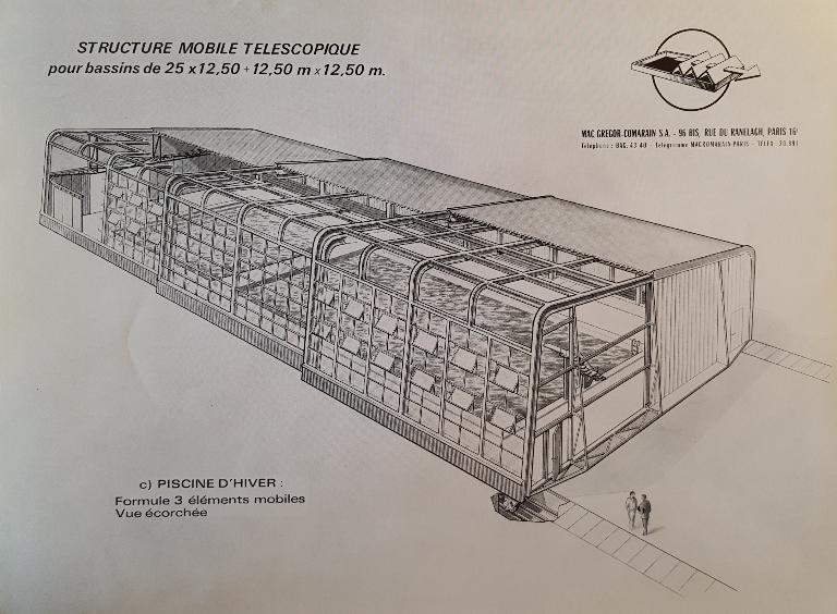 Dessin (vue écorchée) montrant une possibilité d'adaptation de la structure mobile télescopique MacGregor-Comarain à une piscine d'hiver à deux bassins (AN ; 19940528/1). 