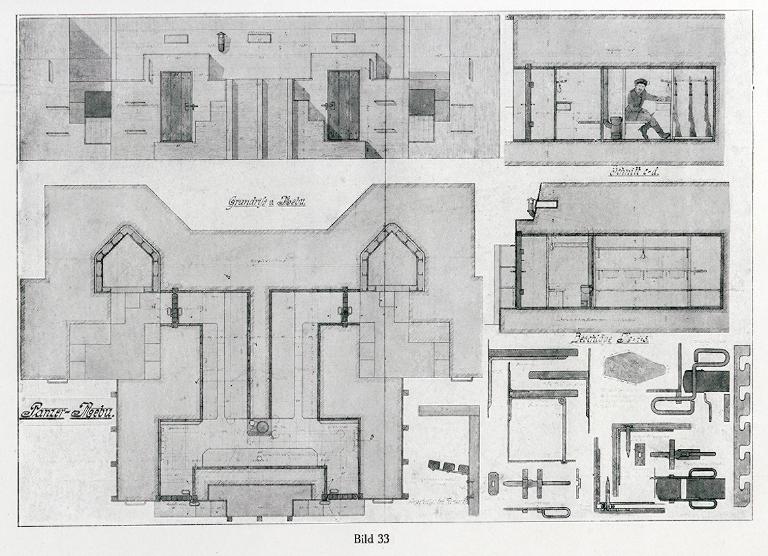 Plan, coupe, élévation de l'édifice in: Deutsche Frontbauarbeit im Kriege, p.126